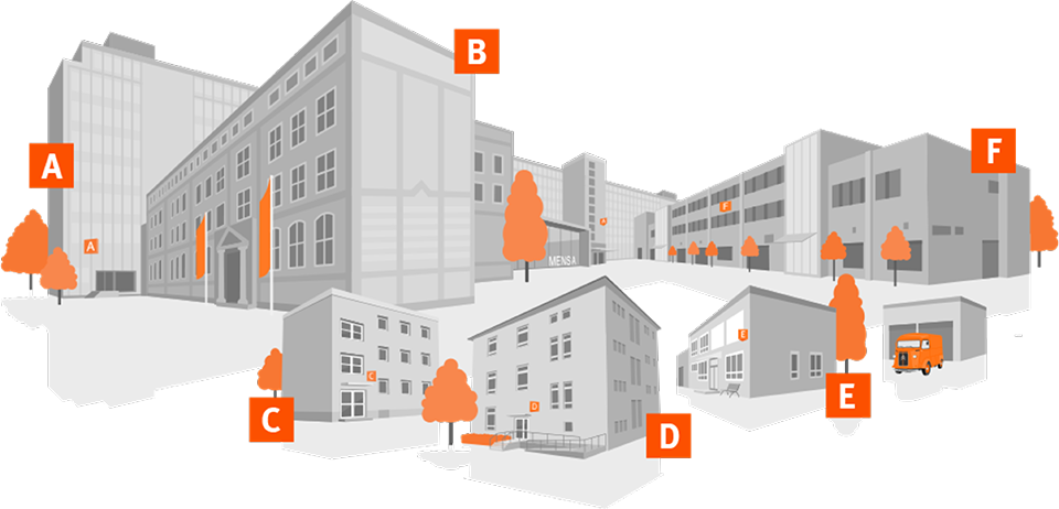 Überischt Campus Sonnenstrasse mit illustrierten Gebäuden