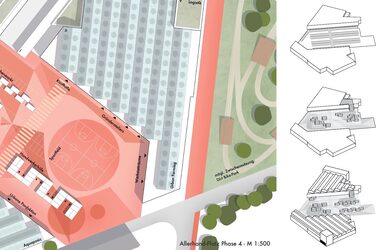 Visualisierung des Quartiers "Bahnstadt Süd“ der Stadt Münster im Rahmen des Schlaun-Wettbewerbs. Darstellung des Bereichs "Allerhand-Platz" mit Einrichtungen für Produktion, Handwerk und Wohnen.