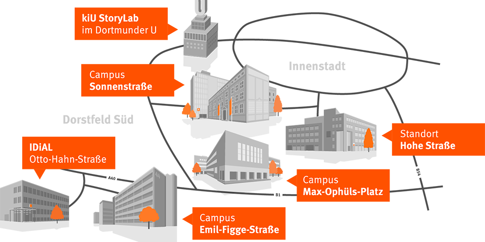 Screenshot of the Virtual Campus homepage: A stylized street map with the Fachhochschule Dortmund locations.