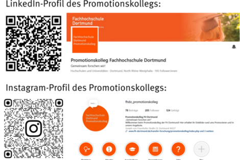 Überblick der Social Media Profile
