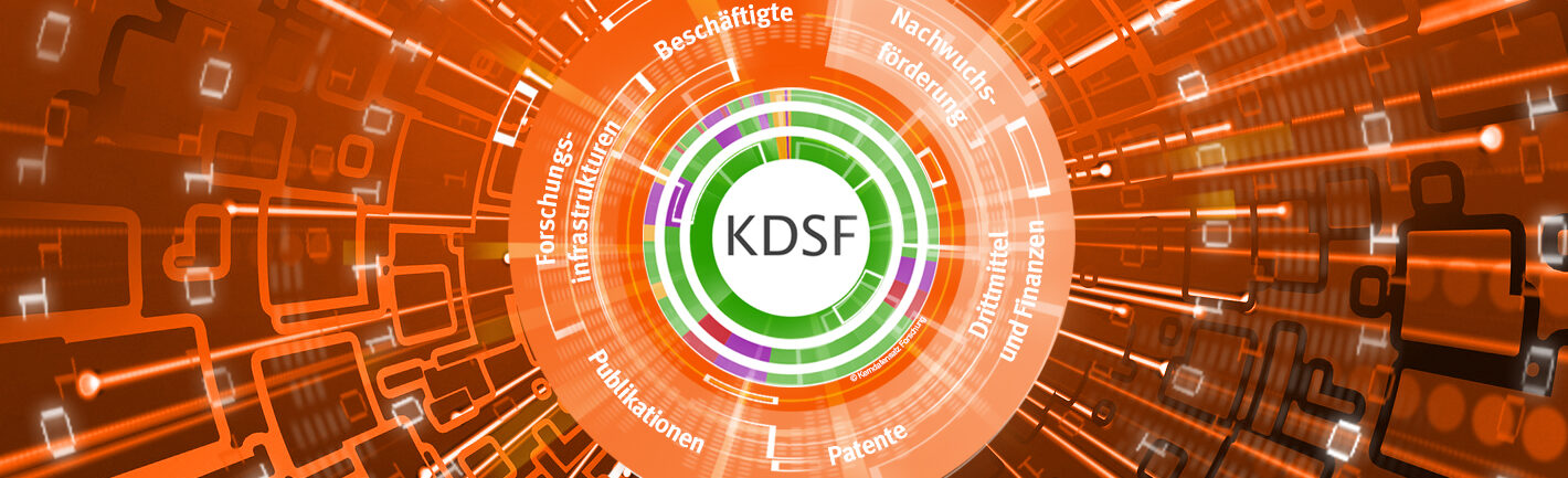 Header Grafik des Forschungsinformationssystem Projekts. __ Header image of the FIS project.