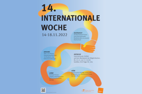 Plakat der Internationalen Woche 2022