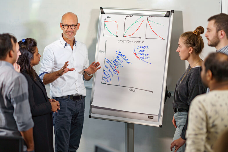 Lehrender steht am Flipchart und erklärt seinen Studierenden etwas, die um Ihn herum stehen.