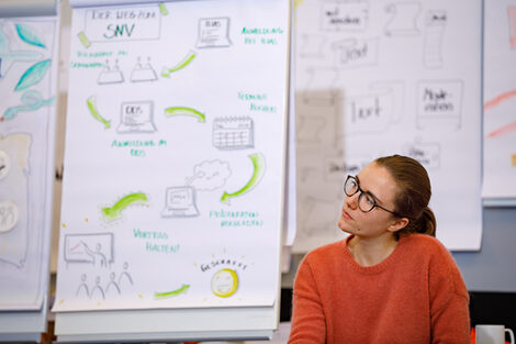 Foto einer Frau bei einem Seminarangebot der Personalentwicklung. Sie sitzt und neigt den Kopf zu ihrer linken Seite. Im Hintergrund Flipcharts mit gezeichneten Illustrationen.